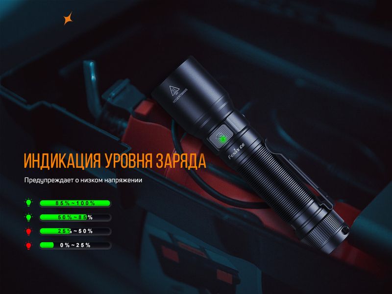 Ліхтар ручний Fenix C6V3.0 C6V30 фото