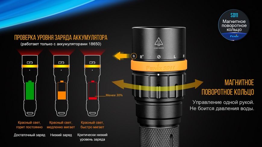 Ліхтар дайвінговий Fenix SD11 SD11 фото