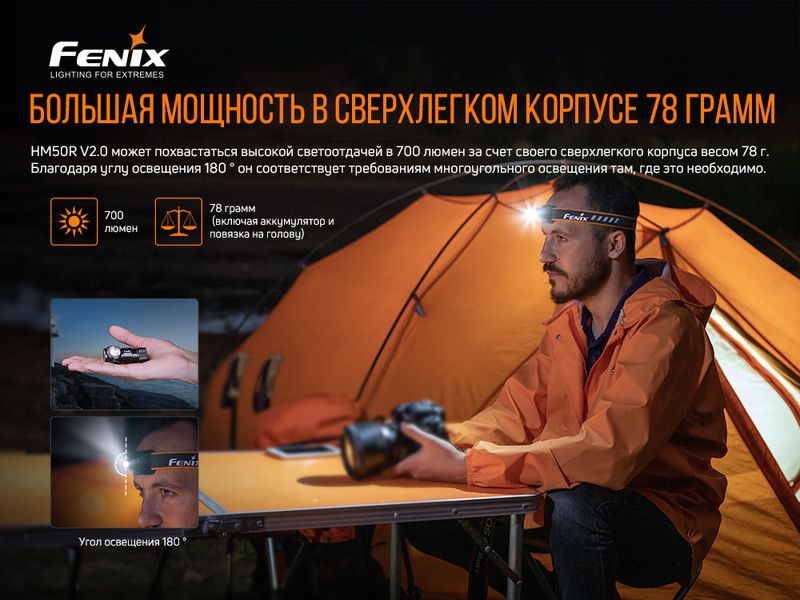 Ліхтар налобний Fenix HM50R V2.0 HM50RV20 фото