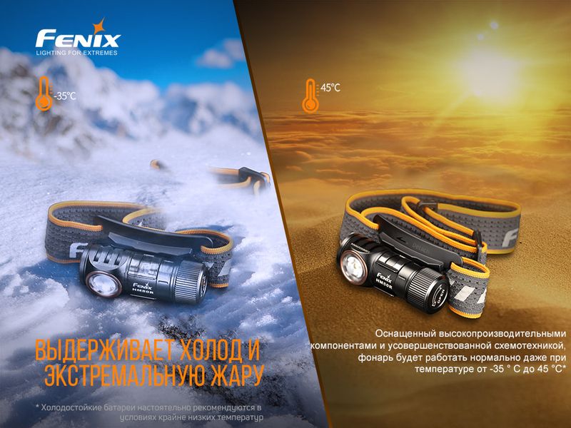 Ліхтар налобний Fenix HM50R V2.0 HM50RV20 фото