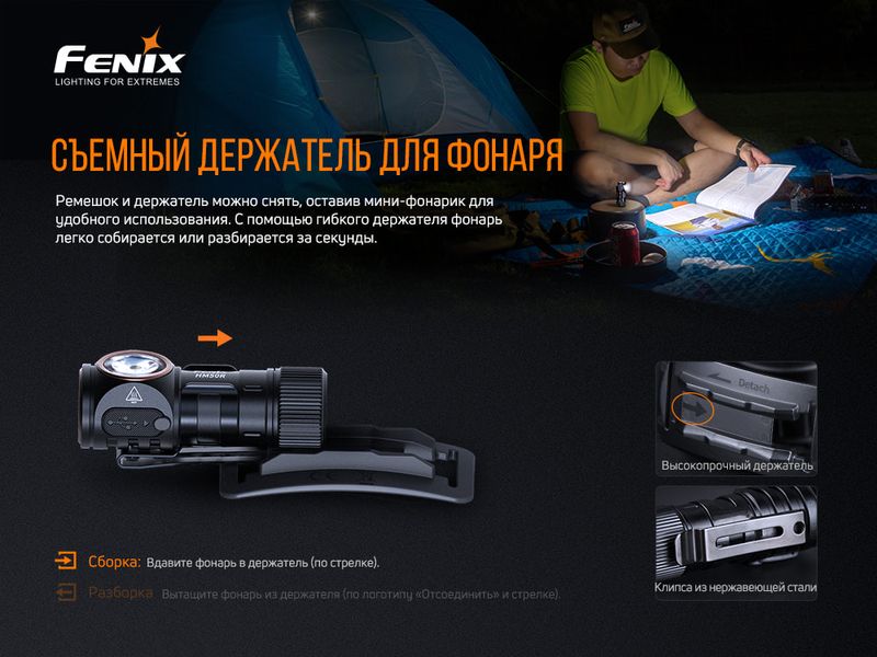 Ліхтар налобний Fenix HM50R V2.0 HM50RV20 фото