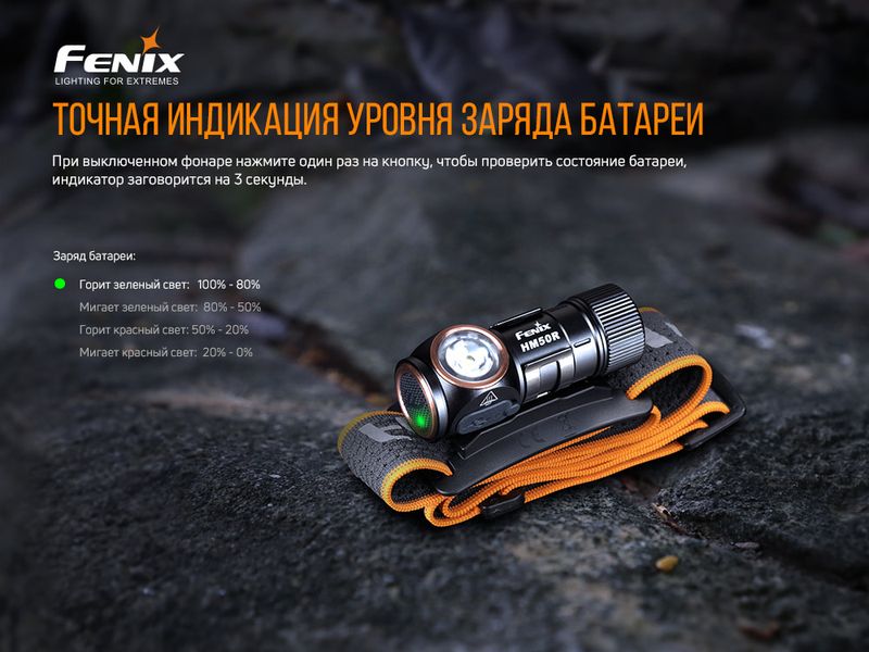 Ліхтар налобний Fenix HM50R V2.0 HM50RV20 фото