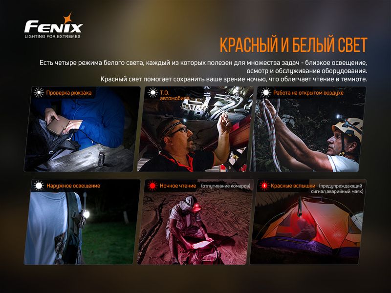 Ліхтар налобний Fenix HM50R V2.0 HM50RV20 фото