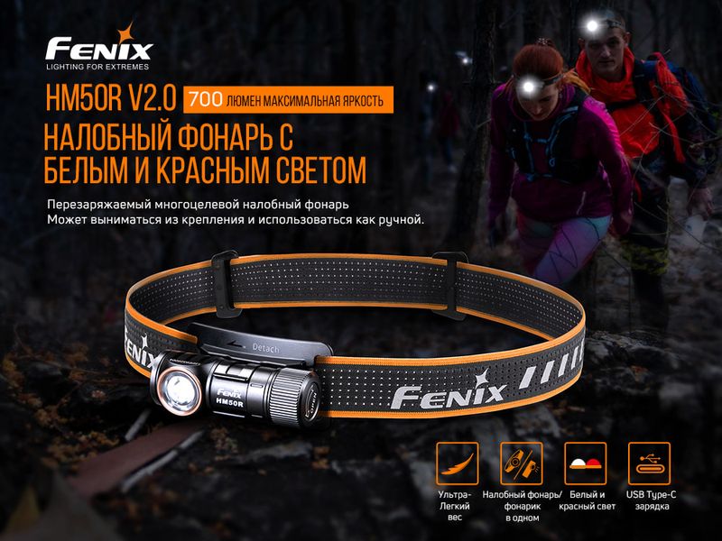 Ліхтар налобний Fenix HM50R V2.0 HM50RV20 фото