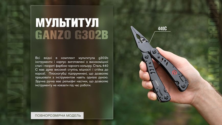 Мультитул Ganzo Multi Tool (G302-В) G302-B фото