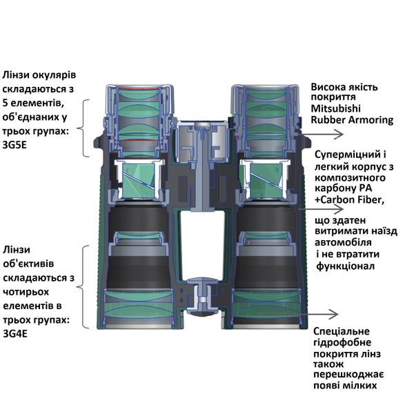 Бинокль Vanguard VEO HD 10x42 WP (VEO HD 1042) DAS301530 фото