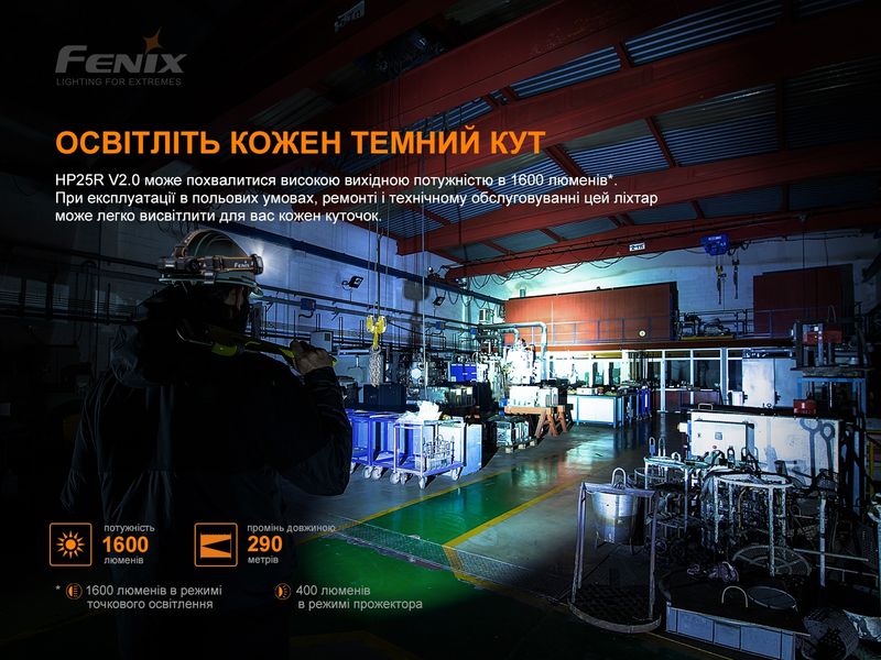 Ліхтар налобний Fenix HP25R V2.0 HP25RV20 фото