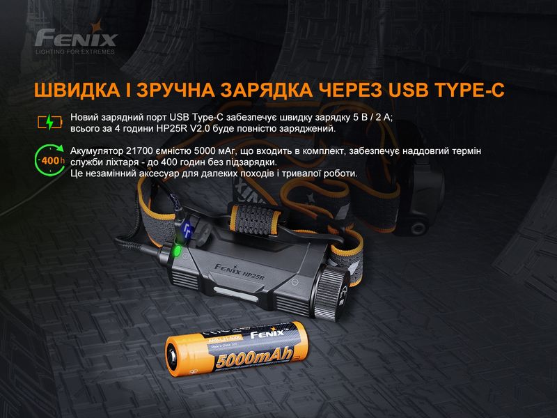 Ліхтар налобний Fenix HP25R V2.0 HP25RV20 фото