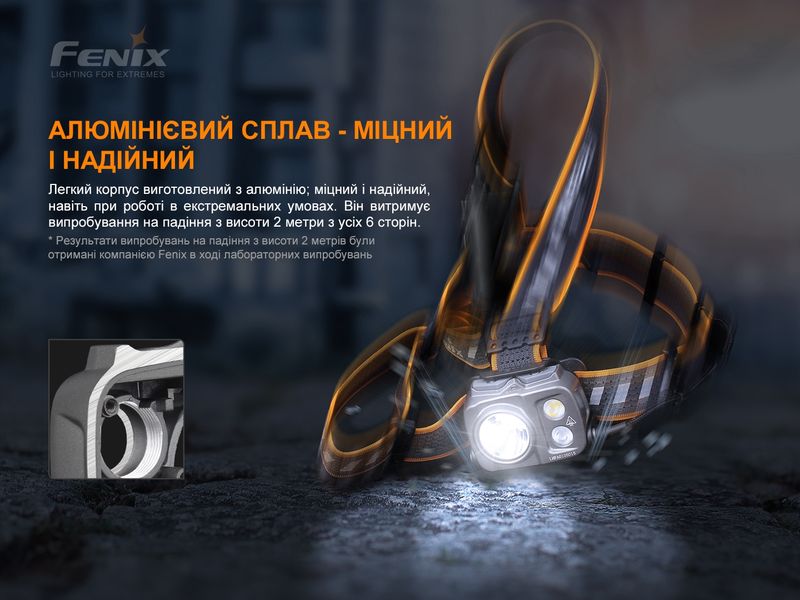 Ліхтар налобний Fenix HP25R V2.0 HP25RV20 фото