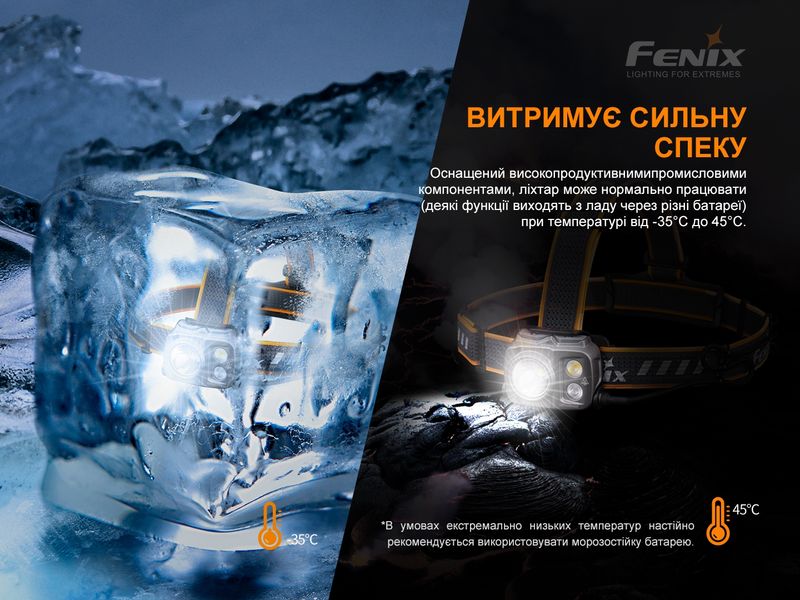 Ліхтар налобний Fenix HP25R V2.0 HP25RV20 фото