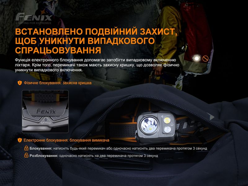 Ліхтар налобний Fenix HP25R V2.0 HP25RV20 фото