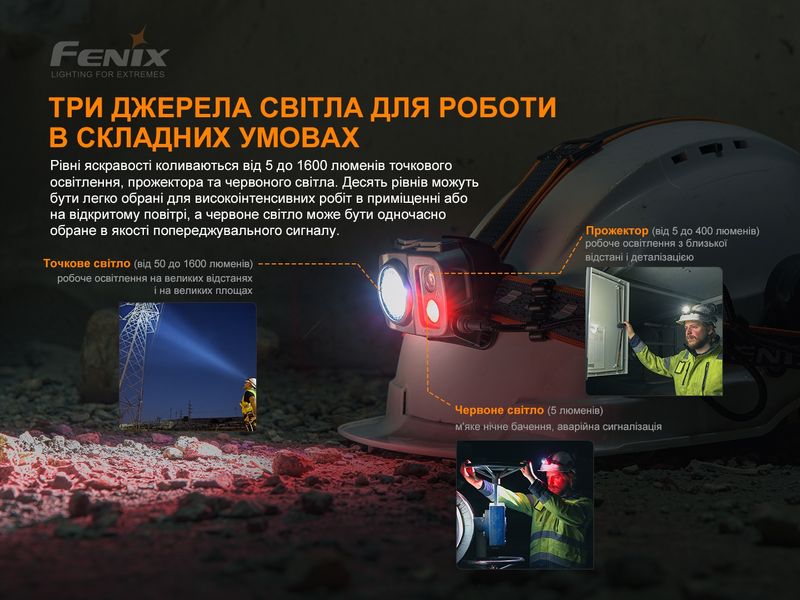 Ліхтар налобний Fenix HP25R V2.0 HP25RV20 фото