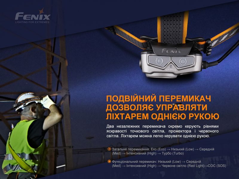 Ліхтар налобний Fenix HP25R V2.0 HP25RV20 фото