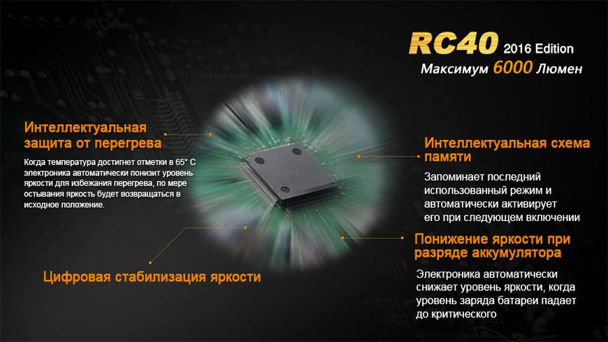 Ліхтар ручний Fenix RC40 2016 Cree XM-L2 U2 RC402016 фото