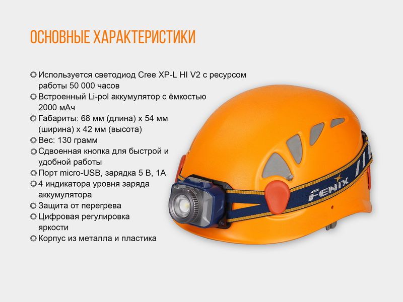 Ліхтар налобний Fenix HL40R Cree XP-LHIV2 LED сірий HL40RGY фото