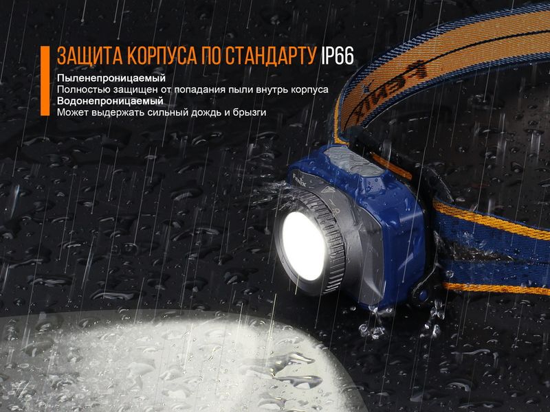 Ліхтар налобний Fenix HL40R Cree XP-LHIV2 LED сірий HL40RGY фото