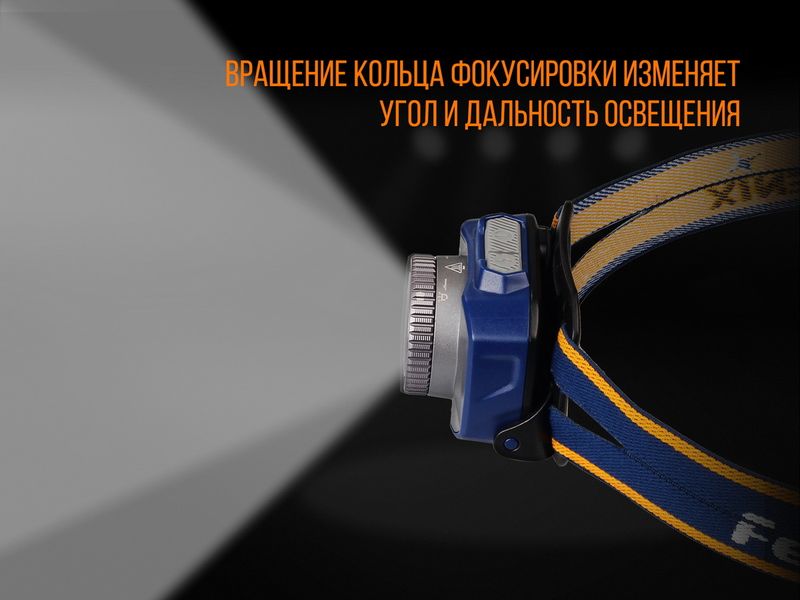 Ліхтар налобний Fenix HL40R Cree XP-LHIV2 LED сірий HL40RGY фото