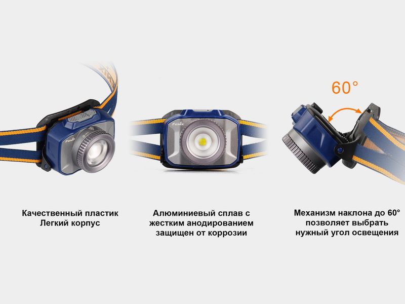 Ліхтар налобний Fenix HL40R Cree XP-LHIV2 LED сірий HL40RGY фото