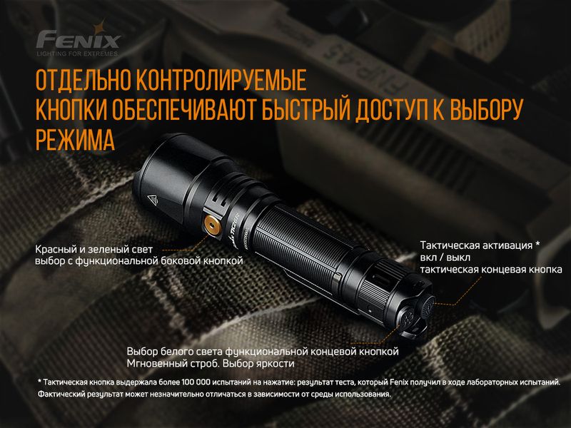 Ліхтар ручний Fenix TK26R TK26R фото