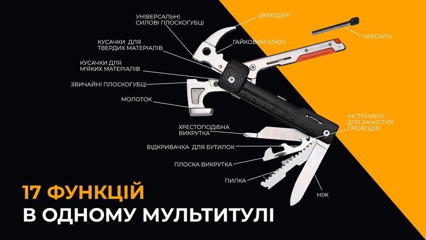 Мультитул-молоток Roxon (H1) чорний Hum1 фото