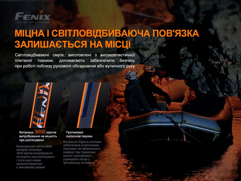 Ліхтар налобний Fenix HP30R V2.0 HP30RV20 фото