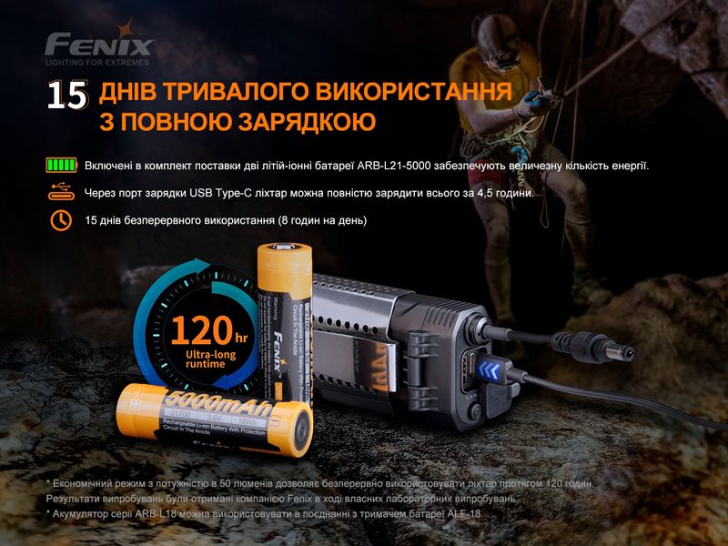 Ліхтар налобний Fenix HP30R V2.0 HP30RV20 фото