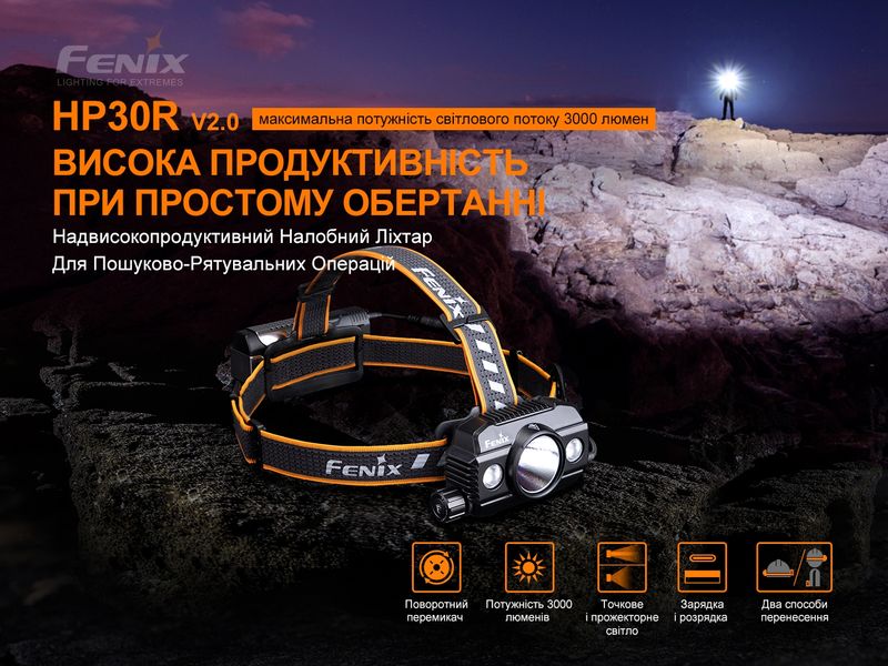 Ліхтар налобний Fenix HP30R V2.0 HP30RV20 фото