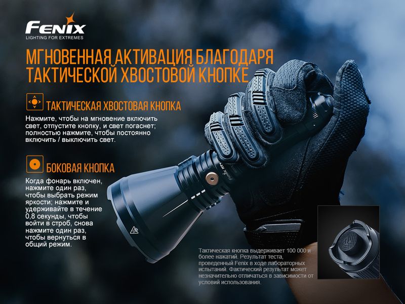 Ліхтар ручний Fenix HT18 HT18 фото