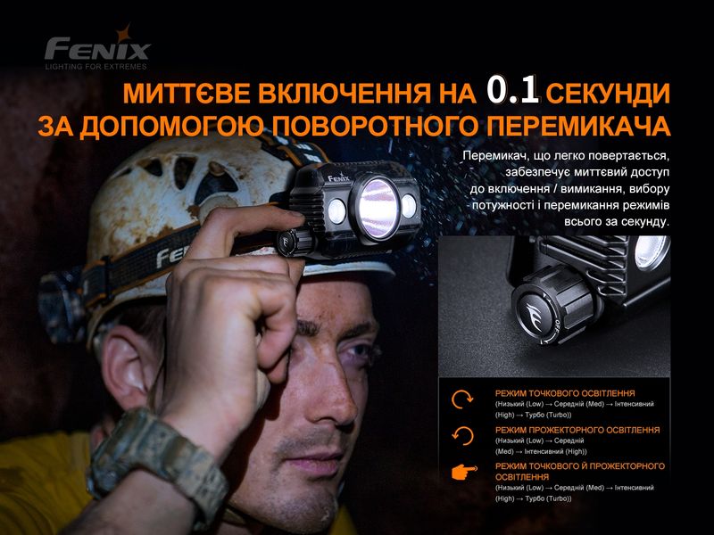 Ліхтар налобний Fenix HP30R V2.0 HP30RV20 фото