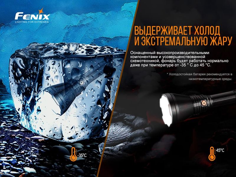 Ліхтар ручний Fenix HT18 HT18 фото