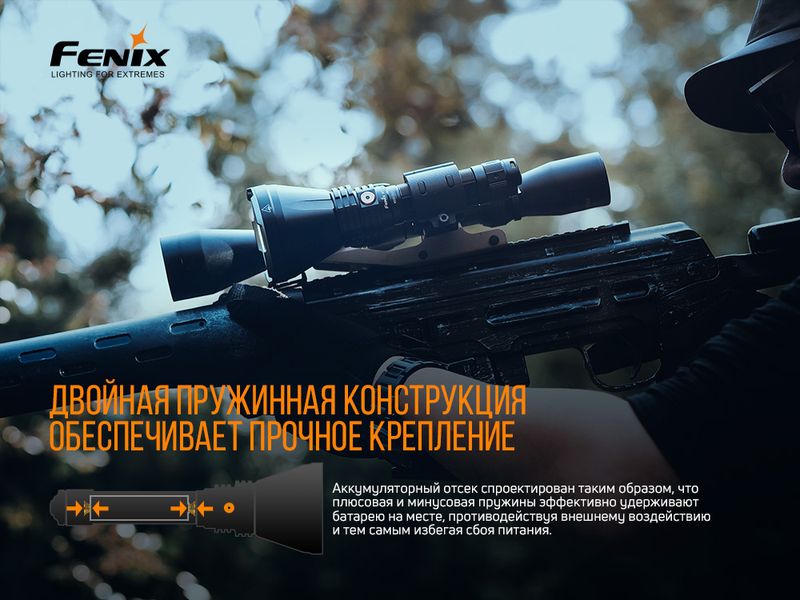 Ліхтар ручний Fenix HT18 HT18 фото