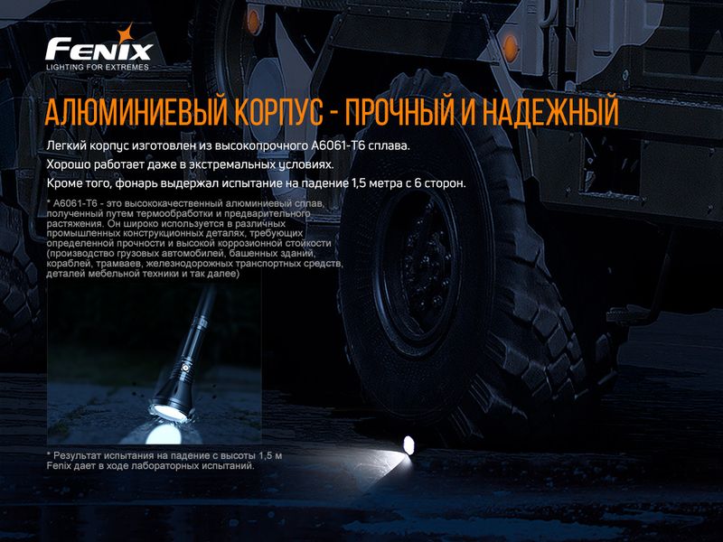 Ліхтар ручний Fenix HT18 HT18 фото