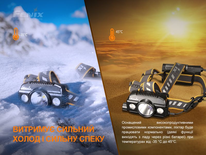 Ліхтар налобний Fenix HP30R V2.0 HP30RV20 фото