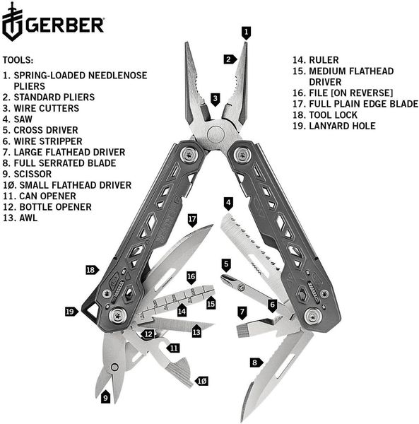 Мультитул Gerber Truss Multi-Tool 31-003685 (1027872) 1027872 фото