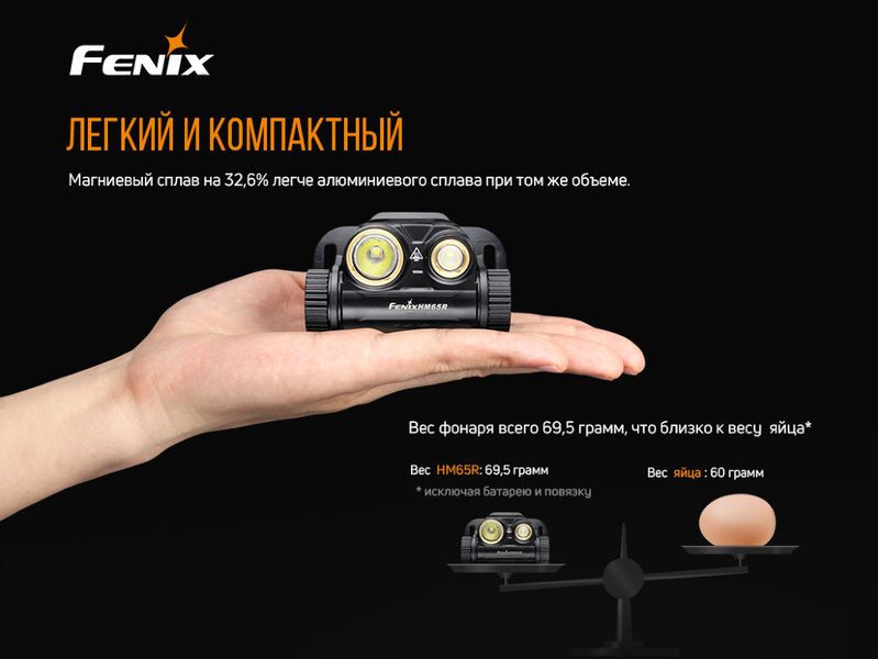 Налобний ліхтар Fenix HM65R+ліхтар ручний Fenix E01 V2.0 у подарунок HM65RE01V20 фото