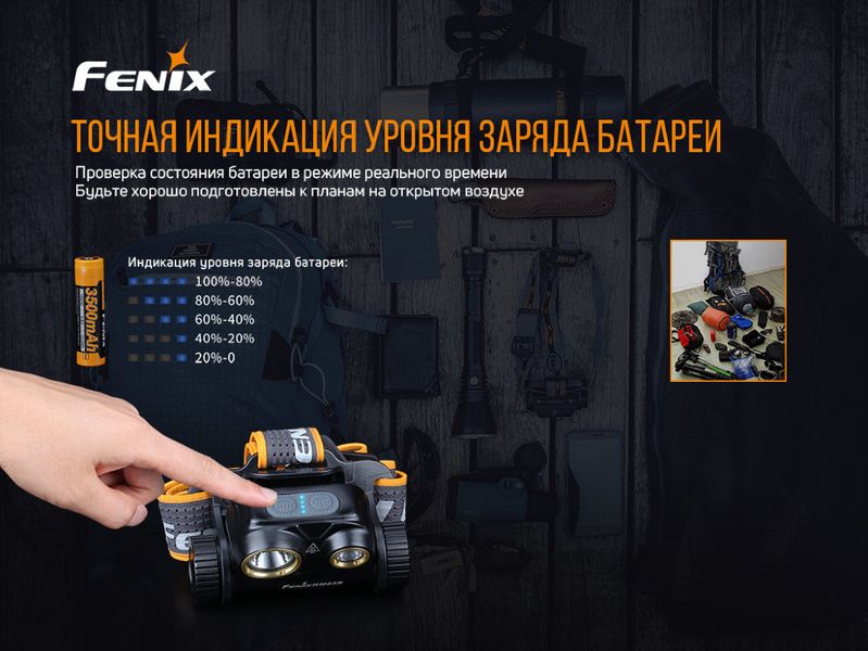 Налобний ліхтар Fenix HM65R+ліхтар ручний Fenix E01 V2.0 у подарунок HM65RE01V20 фото