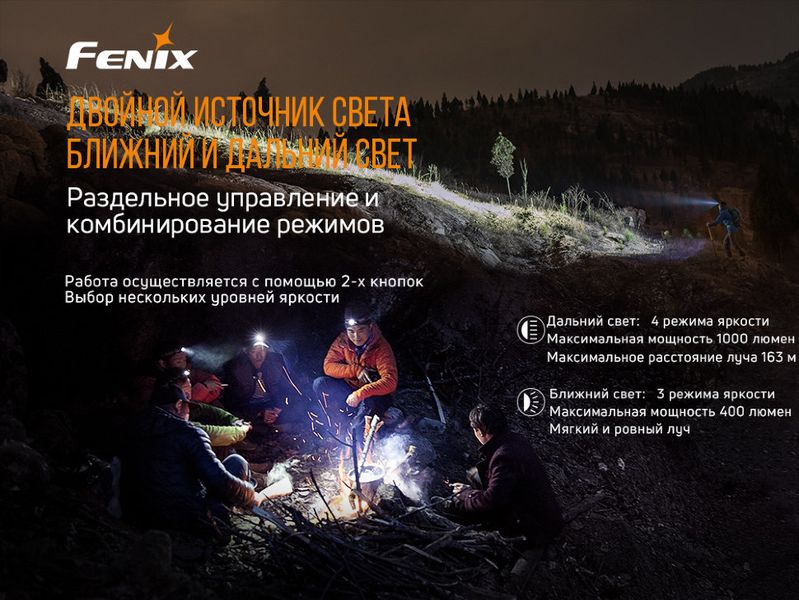 Налобний ліхтар Fenix HM65R+ліхтар ручний Fenix E01 V2.0 у подарунок HM65RE01V20 фото