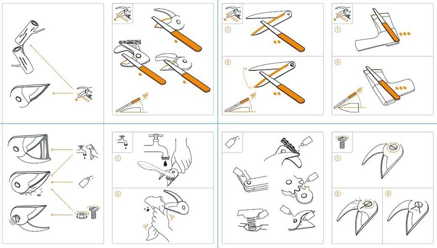 Набор для обслуживания инструмента Fiskars (1001640) 1001640 фото